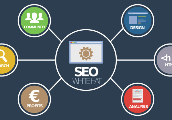 SEO Simplified SEO Simplified